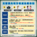 颱風來襲　投縣府提醒民眾若有災損先拍照再申請災害損失減免