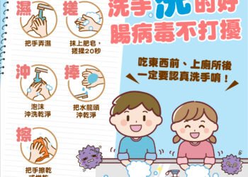 國內腸病毒疫情升溫　暑假期間參加夏令營及各類暑期旅遊活動　應落實個人及孩童衛生　並呼籲家長留意孩童健康情形