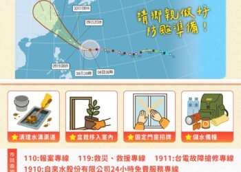 因應「巴威」颱風逼近 　彰化縣政府籲民眾落實防颱整備