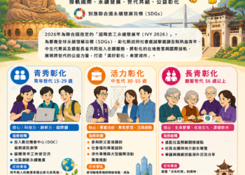 響應2026國際志工永續發展年 彰化縣啟動「美好彰化,志工齊步走」老中青世代招募計畫 9 響應2026國際志工永續發展年 彰化縣啟動「美好彰化,志工齊步走」老中青世代招募計畫