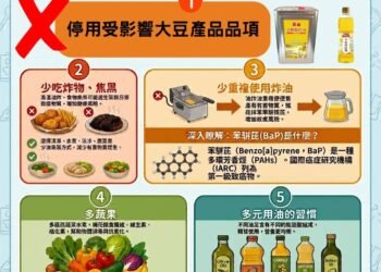 食用油苯駢芘風波免恐慌！ 投縣府衛生局傳授「安心飲食5大招」
