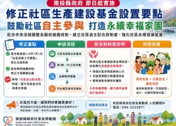 南投縣修正社區生產建設基金設置要點　建立自主配合款制度　提升社區永續發展能量