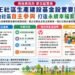 南投縣修正社區生產建設基金設置要點　建立自主配合款制度　提升社區永續發展能量