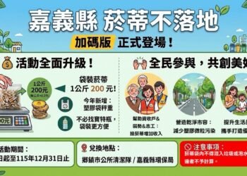 嘉義縣推撿菸蒂換環境維護費　每公斤加碼至200元