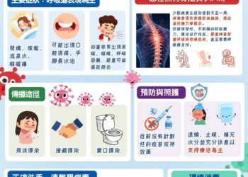 腸病毒疫情升溫　呼籲民眾落實勤洗手習慣