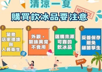 推動手搖飲減塑與食安雙軌管理　打造綠色消費新模式