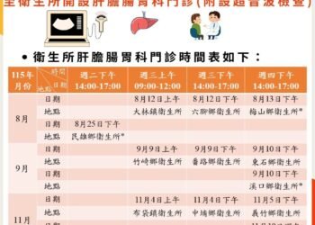 響應世界肝炎日 嘉義縣14鄉鎮衛生所開設肝膽腸胃科門診 8 響應世界肝炎日 嘉義縣14鄉鎮衛生所開設肝膽腸胃科門診