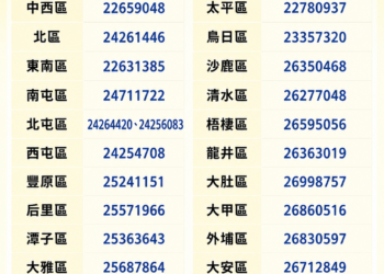 巴威颱風來襲　中市今晚6時起至11日停止垃圾收運 清潔隊全力投入災害應變