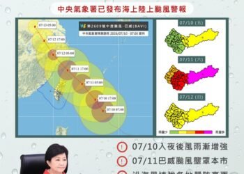 巴威颱風豪雨恐超排水設計保護標準　中市府籲市民提早防颱準備