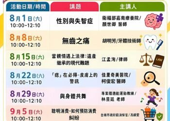 臺南家庭教育中心與中華醫大共推「與身心健康有約」6場系列講座 首場8/1顏世卿醫師談「性別與失智症」 歡迎來永康東橋里活動中心充電增能 20 臺南家庭教育中心與中華醫大共推「與身心健康有約」6場系列講座 首場8/1顏世卿醫師談「性別與失智症」 歡迎來永康東橋里活動中心充電增能