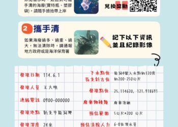 紅霞（國際命名 NOUL）海上颱風警報　海保署籲請民眾發現海洋廢棄物立即通報
