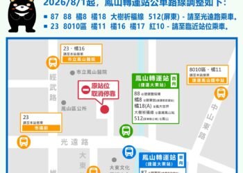 請公車族注意 應捷運大東站聯開需要 鳳山轉運站11條公車路線調整 7 請公車族注意 應捷運大東站聯開需要 鳳山轉運站11條公車路線調整