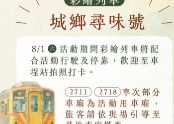 臺鐵集集線「城鄉尋味號」將於8月1日起正式啟航　 邀您及早規劃行程體驗山城魅力教了