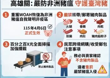 嚴防非洲豬瘟入侵 海關持續加強邊境查緝豬肉及其製品 7 嚴防非洲豬瘟入侵 海關持續加強邊境查緝豬肉及其製品