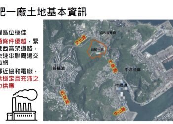 基市府推動台肥14公頃棕地轉型 引進AI資料數據中心 5 基市府推動台肥14公頃棕地轉型 引進AI資料數據中心