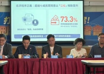 打詐要有感！反詐協會民調：84.7%支持政府評估鞭刑、73.3%支持公投推動