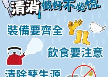 巴威颱風來勢洶洶 　雨後清掃牢記「裝備、飲食、孳生源」三要訣