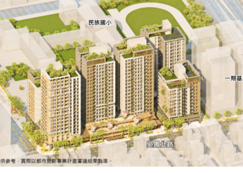 民族國小西側都更二期評選揭曉　國城建設勝出　黃敏惠：東區重大建設逐步兌現