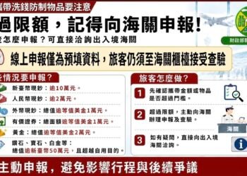 旅客攜帶現鈔貴重物品出入國境　線上預報後仍須海關查驗始完成申報