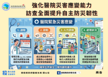 強化醫院災害應變能力 全面提升自主防災靭性 3 強化醫院災害應變能力 全面提升自主防災靭性