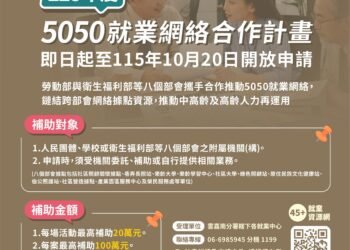 打造熟齡就業支持網絡　116年度「5050就業網絡合作計畫」今起開放申請