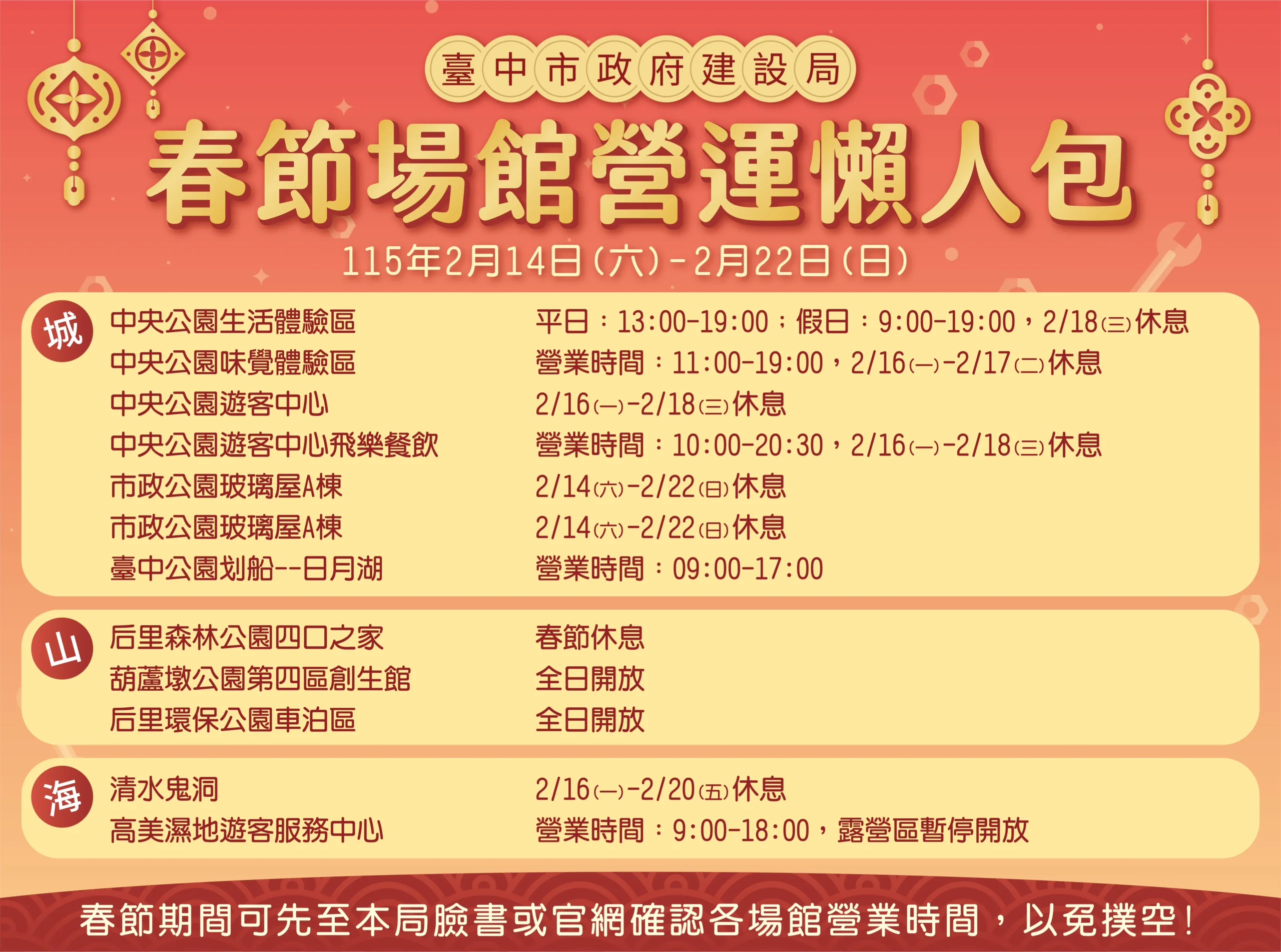 春節不打烊！台中市建設局為遊客提供完整的場館營業資訊