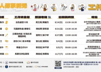 體驗職人技藝！中市「職人傳承新秀」工作坊、講座開放報名