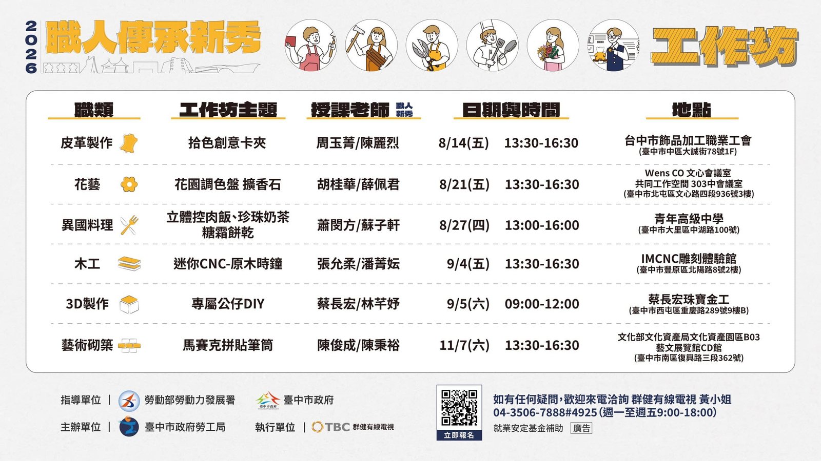 體驗職人技藝！中市「職人傳承新秀」工作坊、講座開放報名
