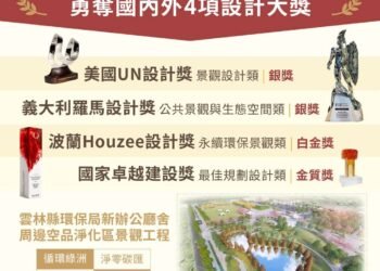 雲林縣環保局新辦公廳舍周邊空品淨化區景觀工程　榮獲國內外四項設計大獎肯定