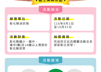 彰化縣「115年度防災尖兵線上闖關活動」9月1日開跑 數位防災再升級 完成闖關抽好禮! 8 彰化縣「115年度防災尖兵線上闖關活動」9月1日開跑 數位防災再升級 完成闖關抽好禮!