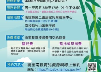 投縣府竹山區定點臨托服務9月1日起試營運　歡迎多加利用托育服務