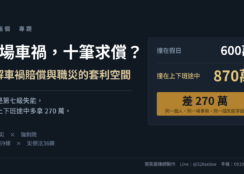 一場車禍,十筆求償?拆解車禍賠償與職災的套利空間 5 一場車禍,十筆求償?拆解車禍賠償與職災的套利空間