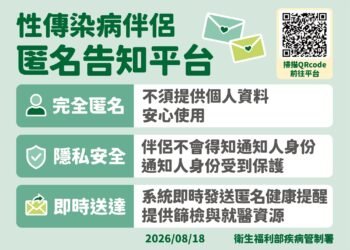 七夕短影音第二集即將上線　衛生局籲主動篩檢
