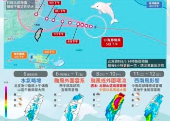 白海豚颱風將接近　請農漁牧業做好防颱準備