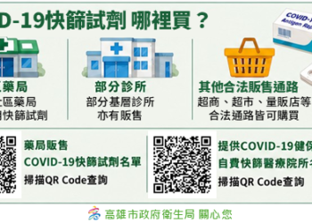 新冠疫情持續升溫 衛生局提醒民眾快篩就醫別吃剩藥 以免延誤黃金治療期 7 新冠疫情持續升溫 衛生局提醒民眾快篩就醫別吃剩藥 以免延誤黃金治療期