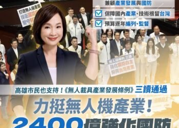 國防要顧、產業要拚 《無人載具條例》三讀通過 柯志恩:推動高雄海空無人載具科技產業廊帶 3 國防要顧、產業要拚 《無人載具條例》三讀通過 柯志恩:推動高雄海空無人載具科技產業廊帶
