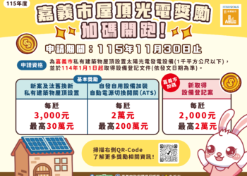 嘉義市屋頂光電加碼補助上路　最高可領32萬