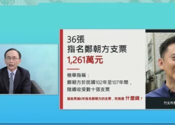 鄭朝方金流疑雲再擴大!吳子嘉秀36張支票控涉1261萬 發函要求說清楚 8 鄭朝方金流疑雲再擴大!吳子嘉秀36張支票控涉1261萬 發函要求說清楚