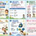 小一新生必備！北市推「成長小護照」 四大情境教孩子獨立自理