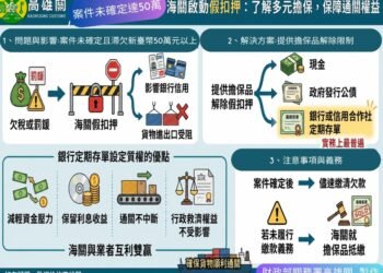 多元擔保不「卡關」　欠繳稅款罰鍰等遭假扣押　可提定存單等方式　解除限制