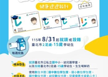 北市鮮奶週報3.0再升級　國中生納補助、28.9萬學童受惠